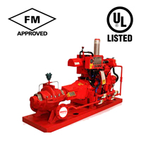 Horizontal Split Case